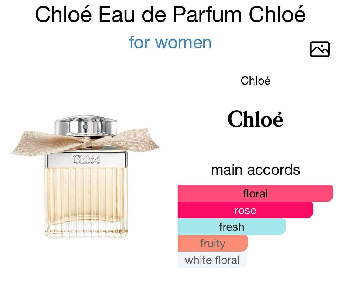 Chloe Eau De Parfum